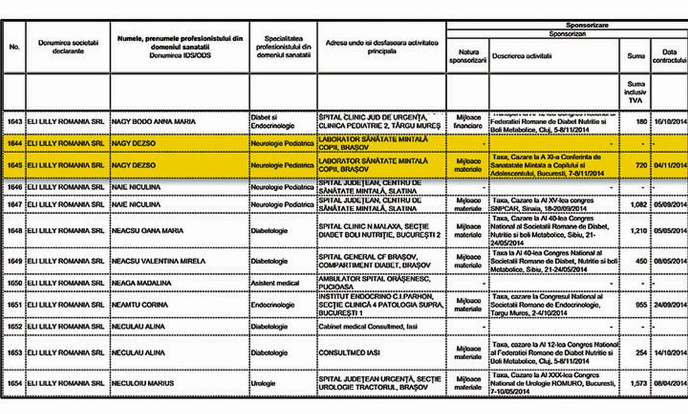 18_Declaratie Sponsori_2014