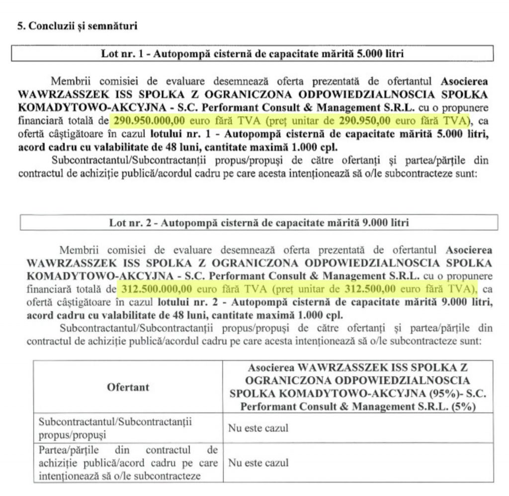 Documentul prin care comisia IGSU a desemnat câștigătorul WISS (Polonia) în cazul ambelor loturi de autopompe-cisterne 