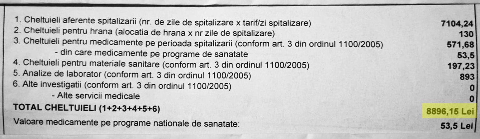 Factura emisă de Spitalul Județean Sibiu, tot pentru 13 zile