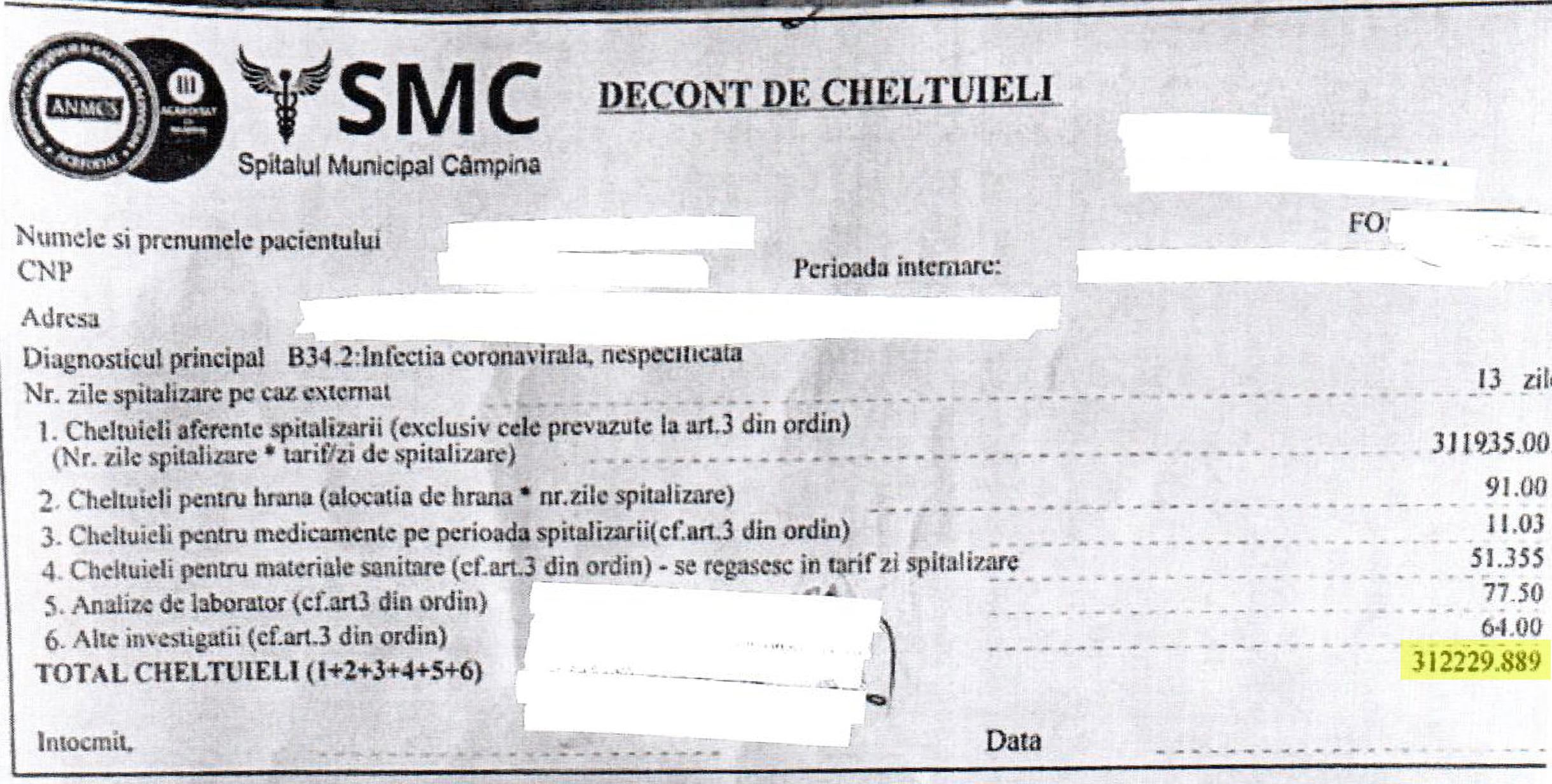 312.229 – suma decontată de Casa de Asigurări de Sănătate pentru cele 13 zile de spitalizare