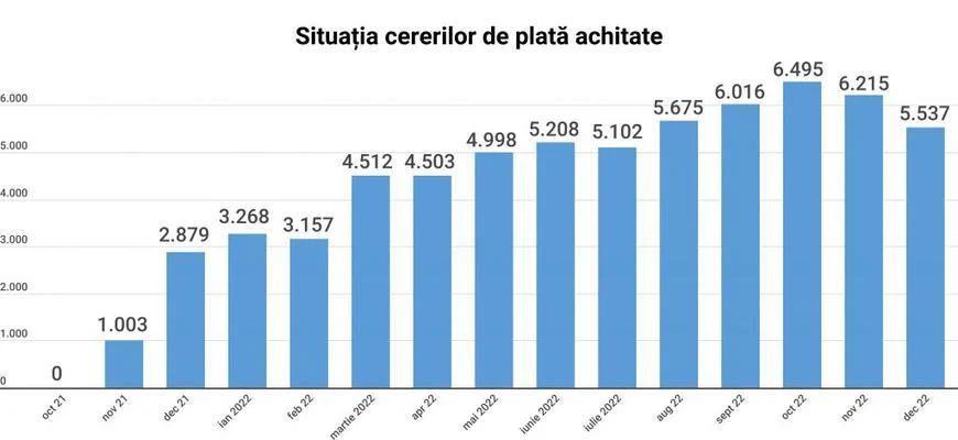 ESO a dezvăluit o fotografie de 1,5 miliarde de pixeli cu Nebuloasa Puiul care Aleargă - 